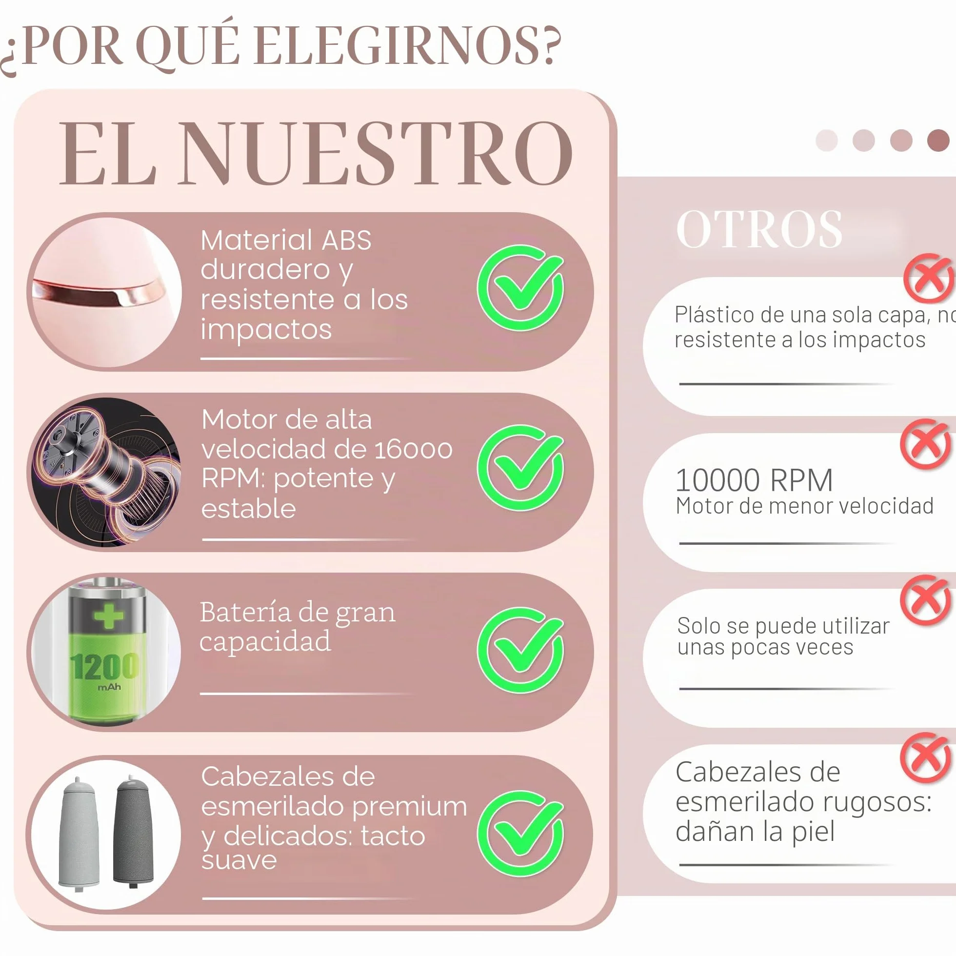Eliminador de Callos Eléctrico para Pies, Herramientas de Pedicura Electrónicas Recargables para Archivadores de Pies, Cuidado Profesional de los Pies Pedi para Piel Seca/Muerta