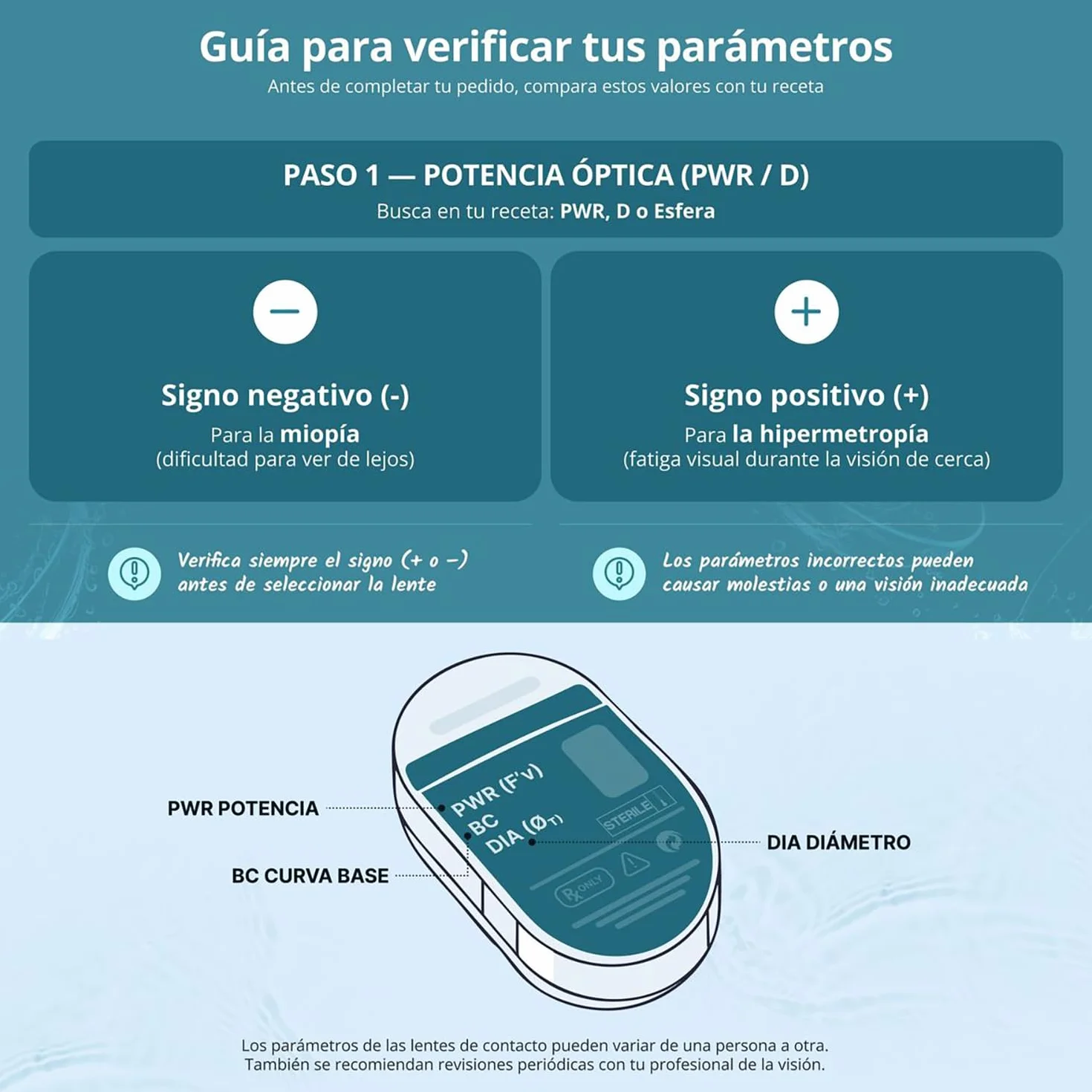 BAUSCH + LOMB PureVision 2 lentillas mensuales esféricas 6 unidades 8.6 BC 14.00 DIA -02,00