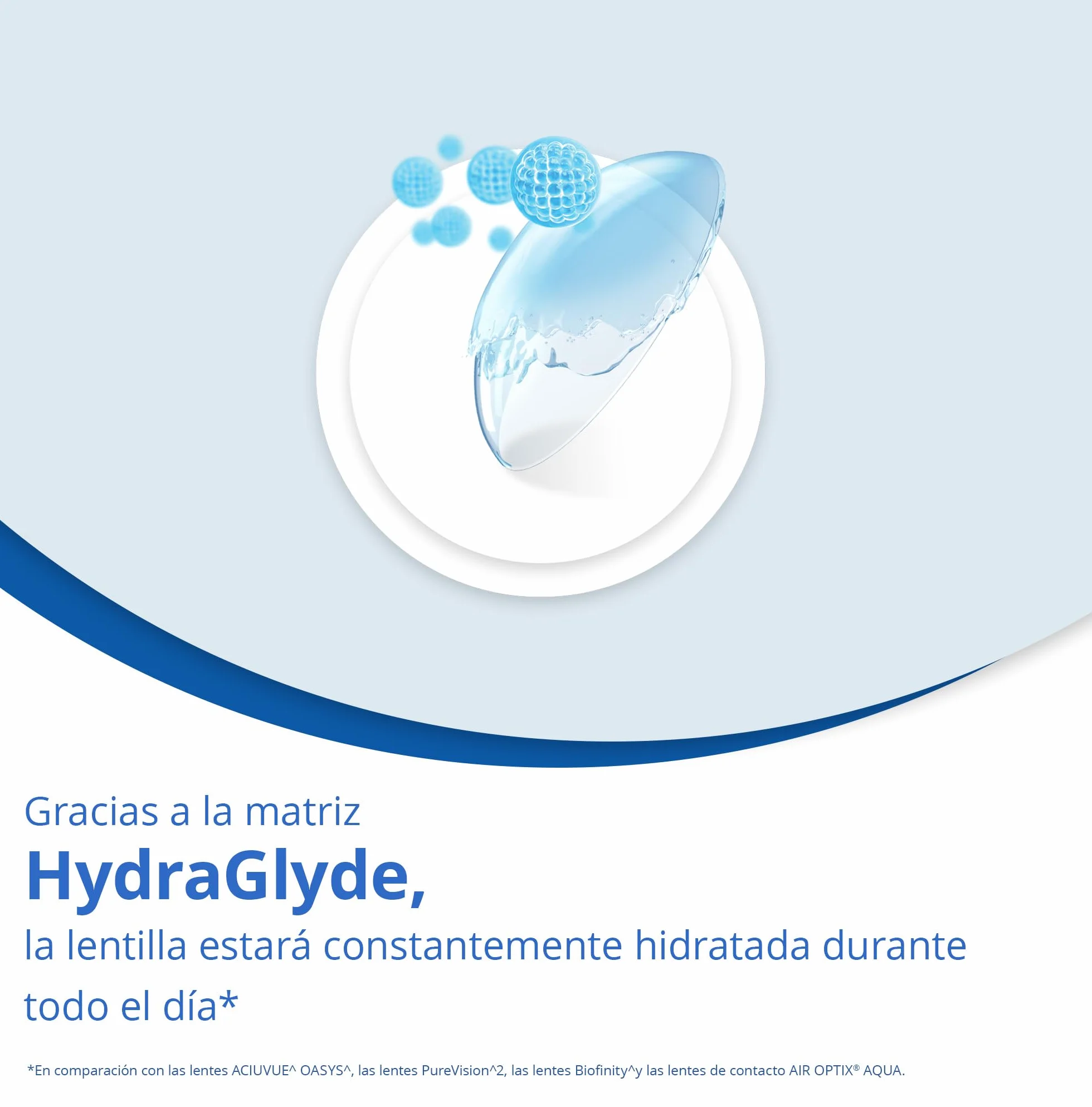 Air Optix plus HydraGlyde Lentes de contacto reemplazo mensual Pack 3 R 8.6 mm D 14.2 mm -9.5 Diopt